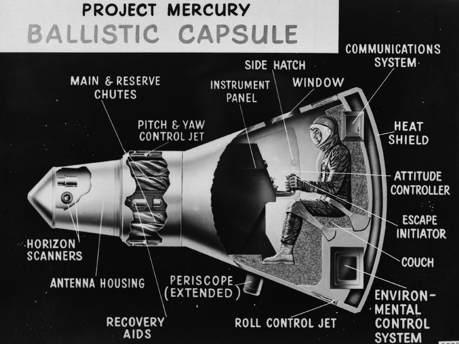 An early cutaway representation of the Mercury capsule