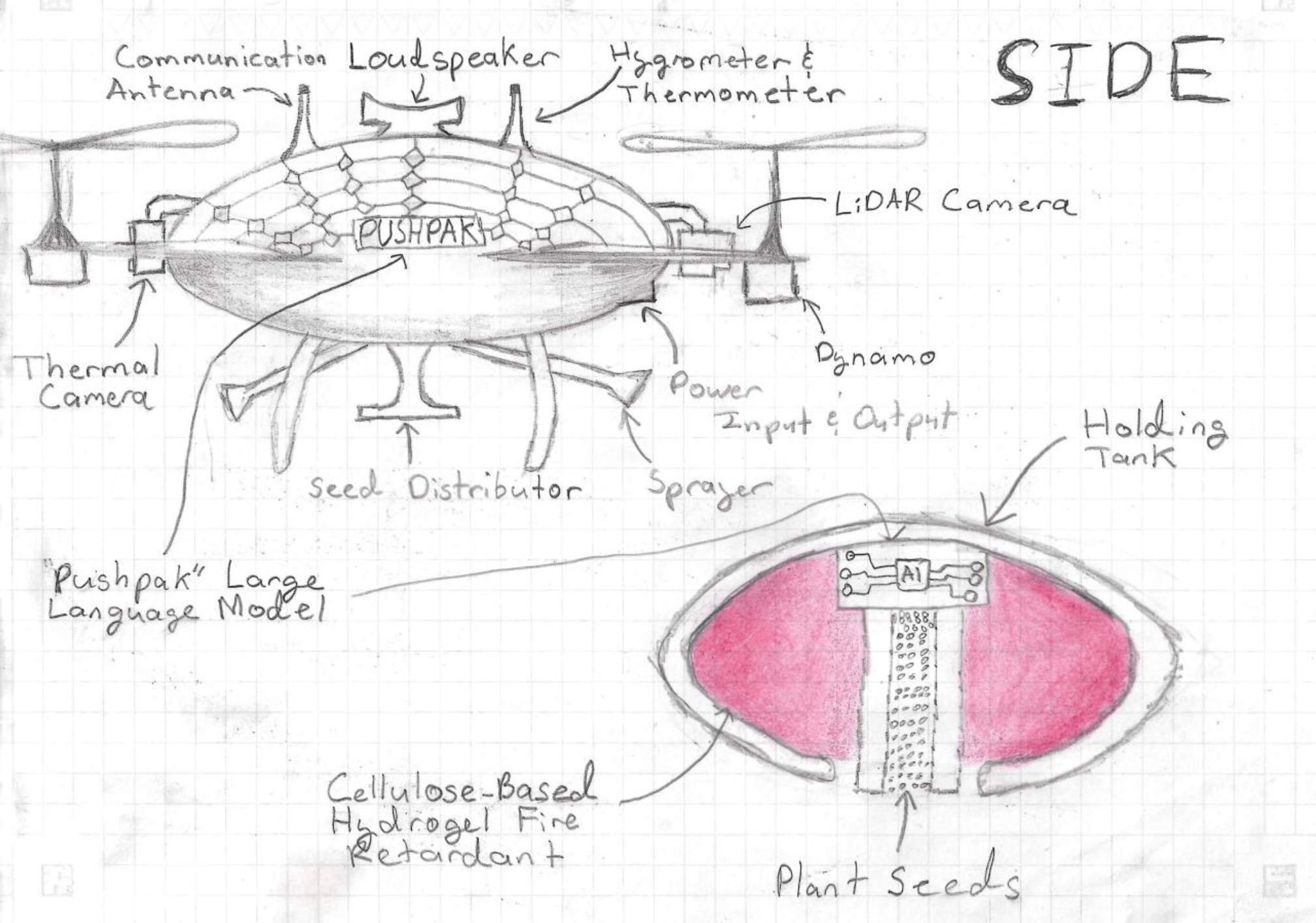 High School winning entry in the 2024 Dream with Us contest. Concept drawing of the drone.