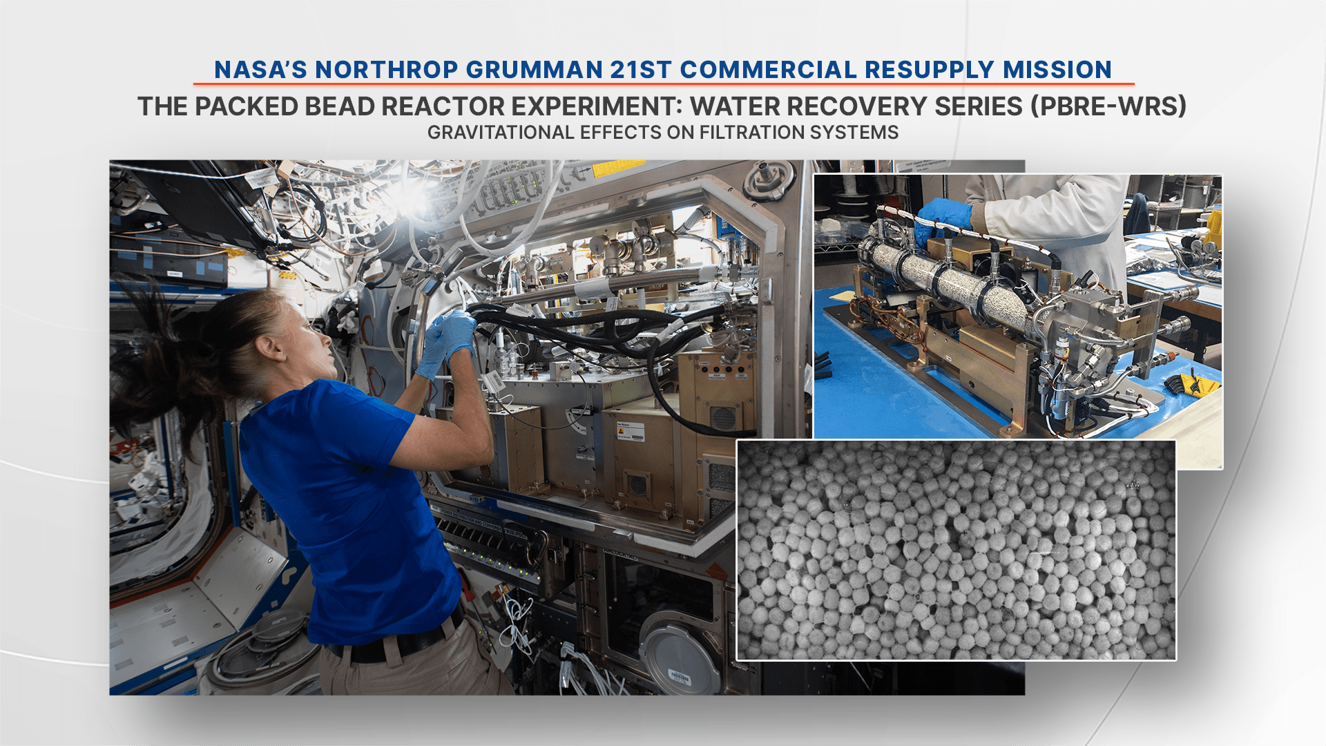 The Packed Bed Reactor Experiment: Water Recovery Series evaluates gravity’s effects on eight additional test articles.