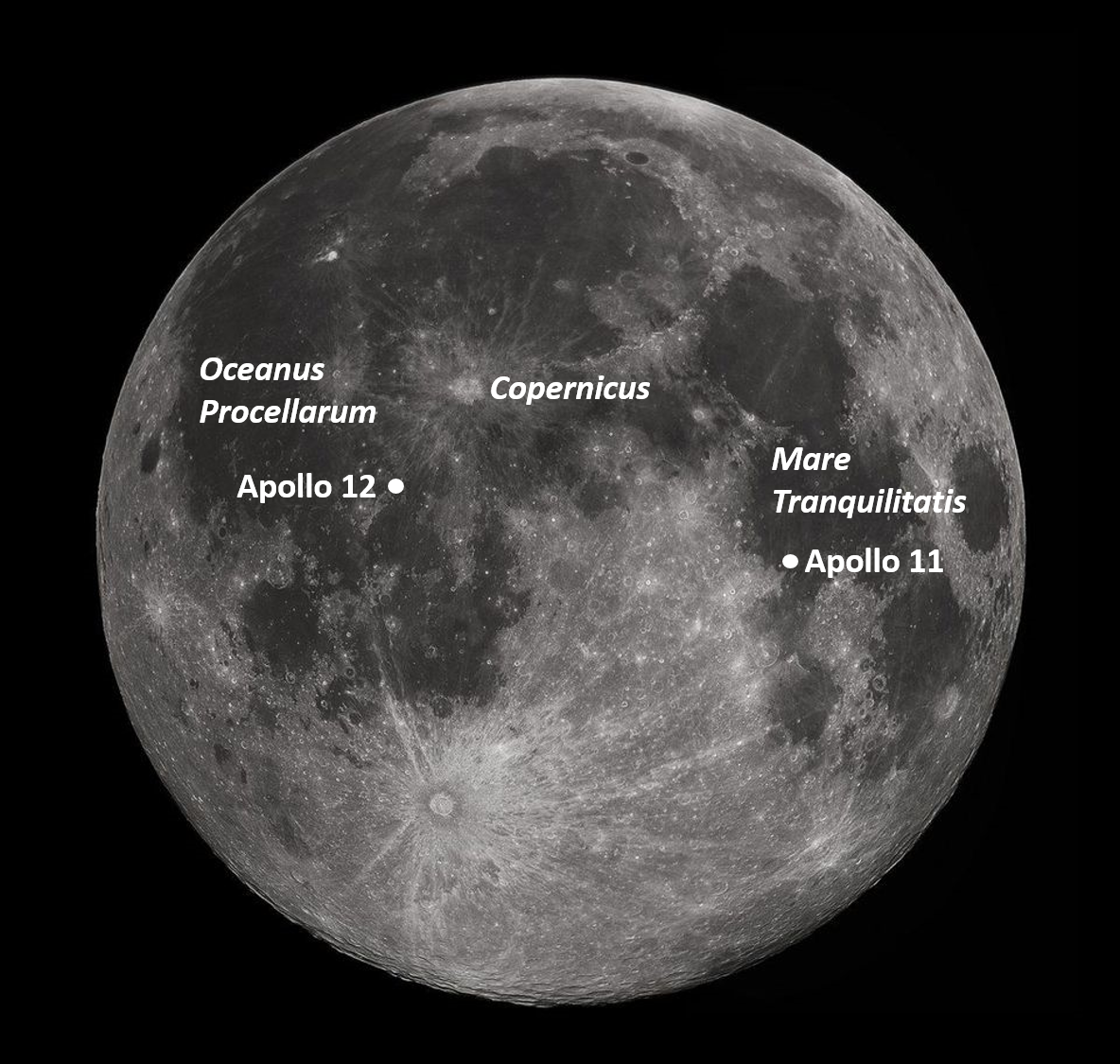 Lunar front side showing the landing sites for Apollo 11 and 12