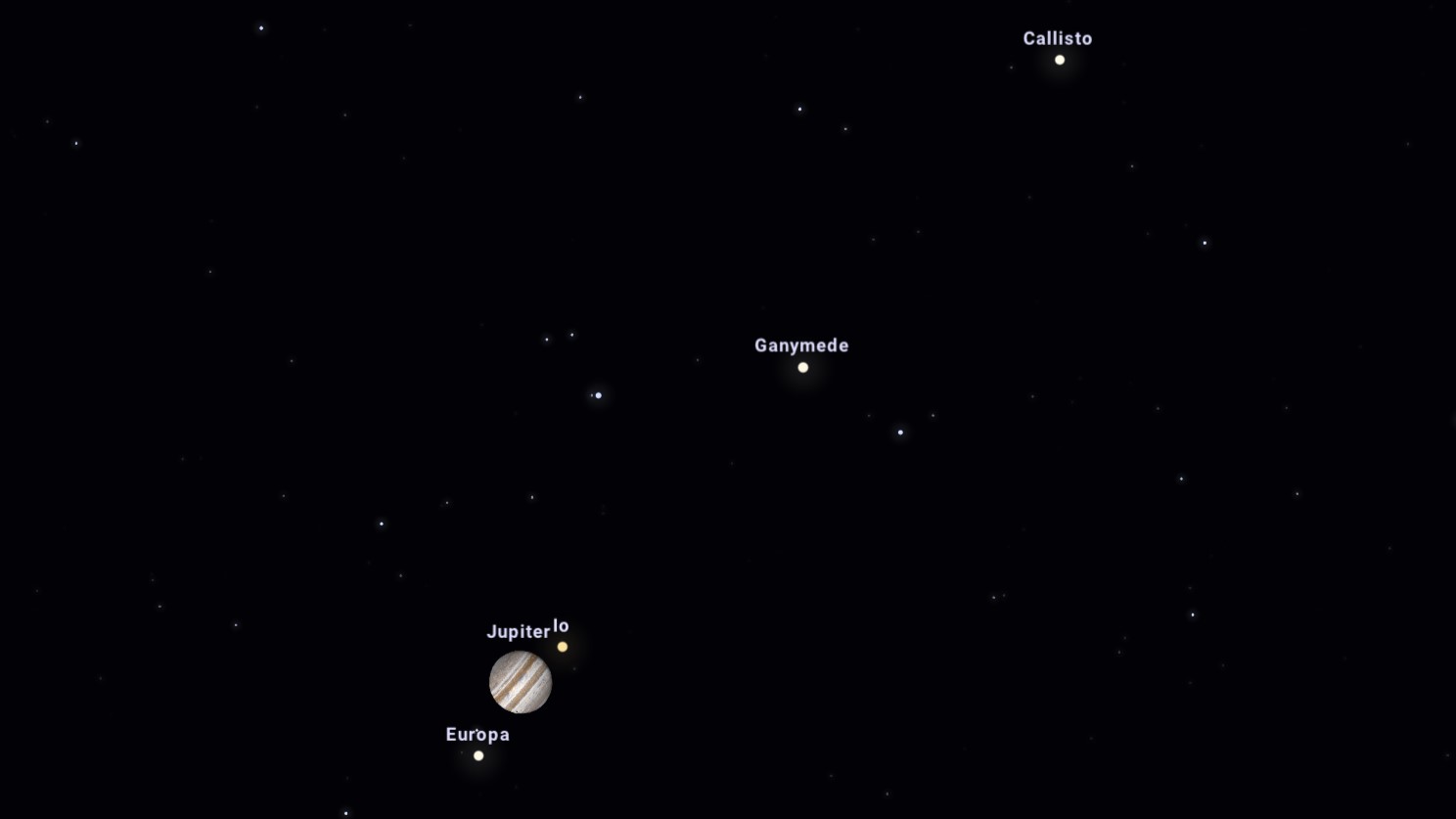 Simulation of striped Jupiter and its four largest moons: Ganymede, Callisto, Io, and Europa